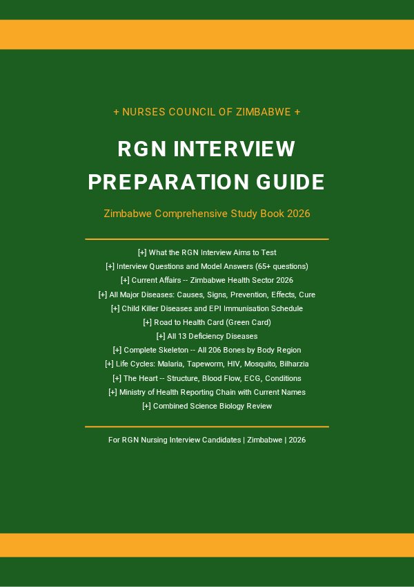 First page of RGN Interview Guide Zimbabwe
