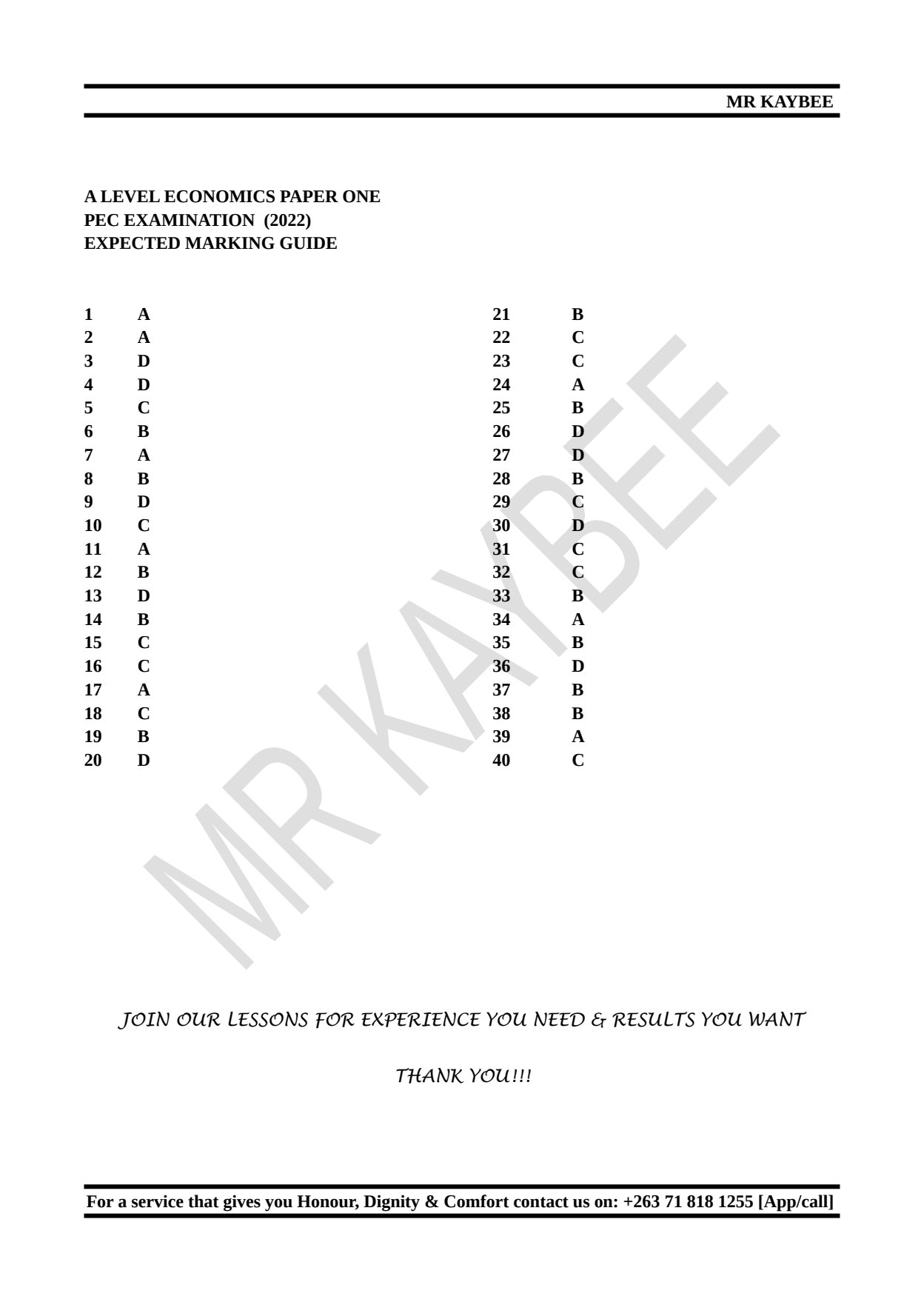 First page of A Level Economics Paper One PEC Examination 2022 Expected Marking Guide