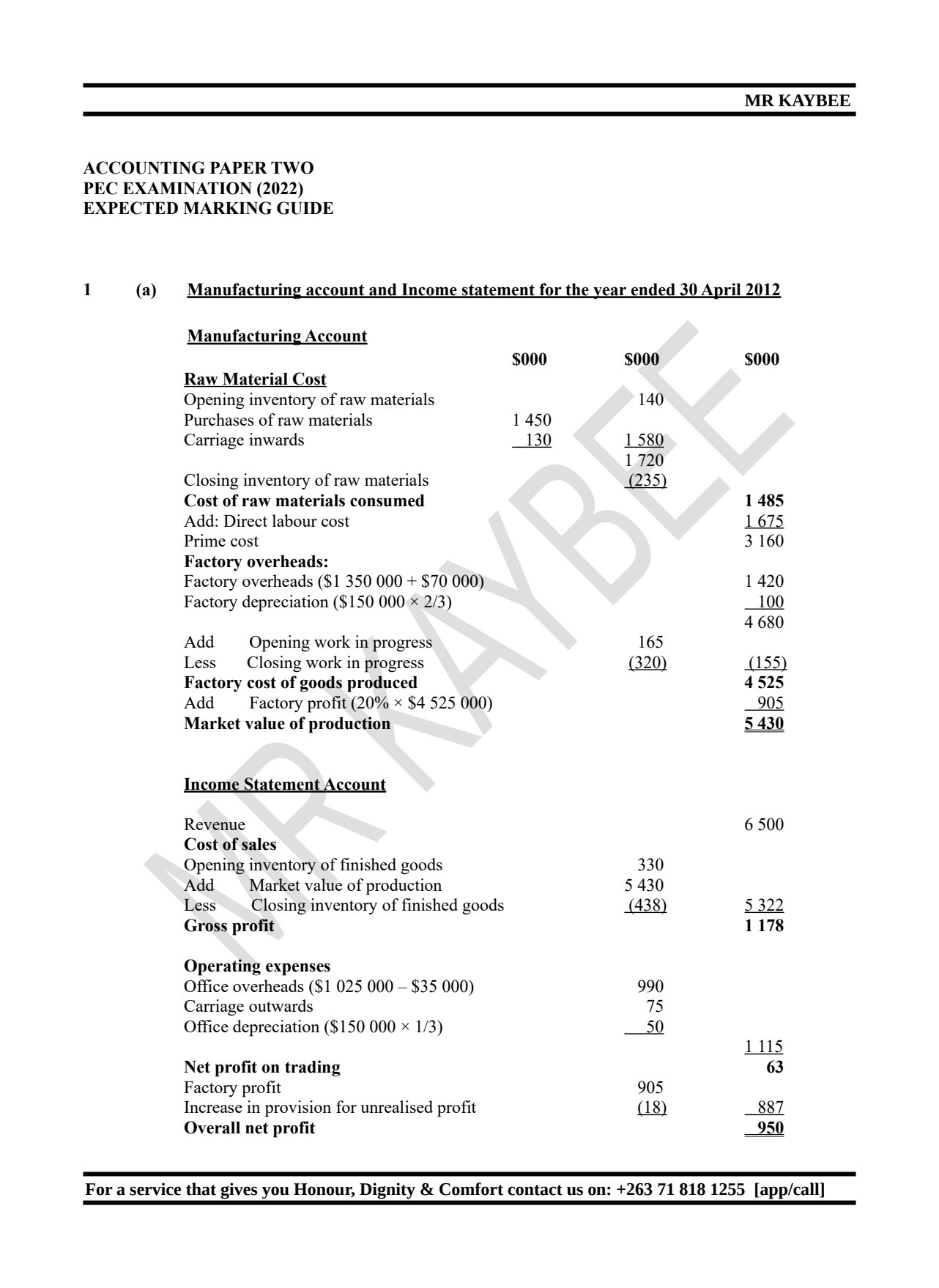 First page of Accounting Paper Two PEC Examination 2022 Expected Marking Guide