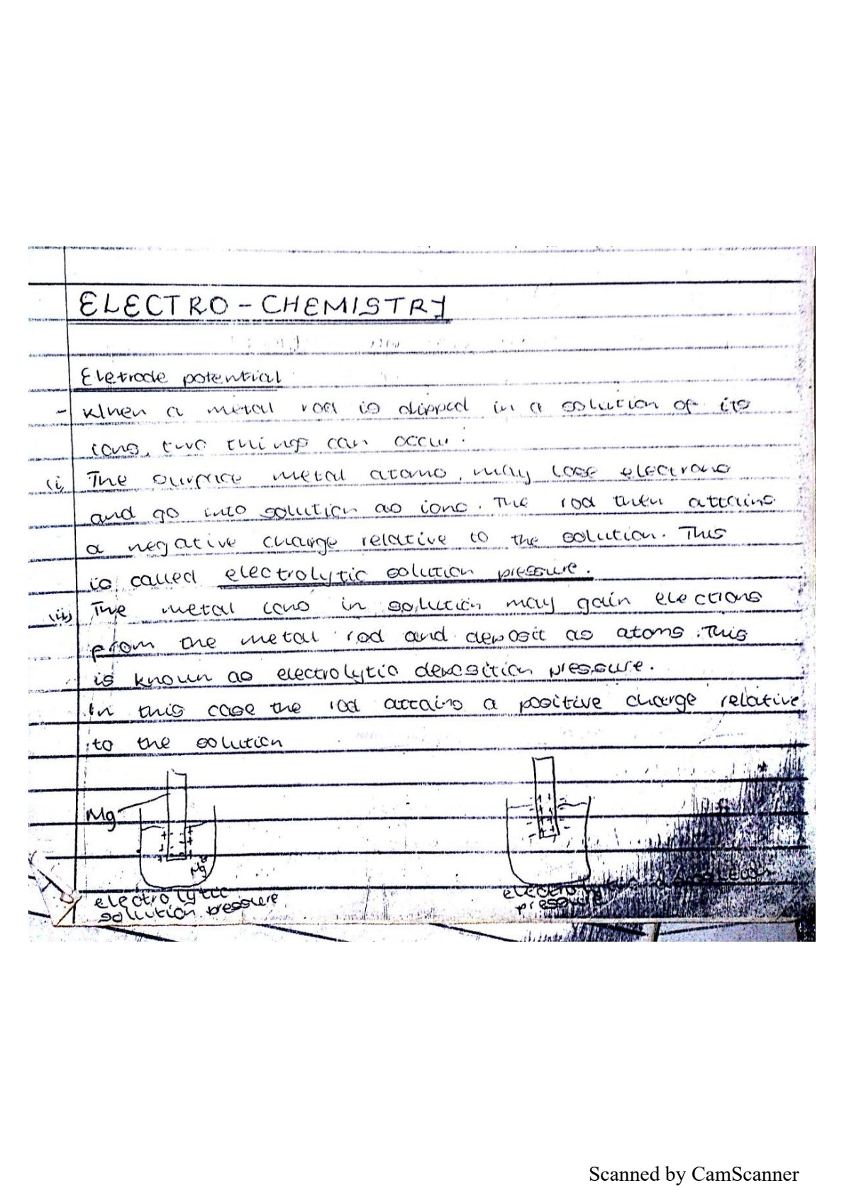 First page of Chemistry Electrochemistry Notes Zimbabwe