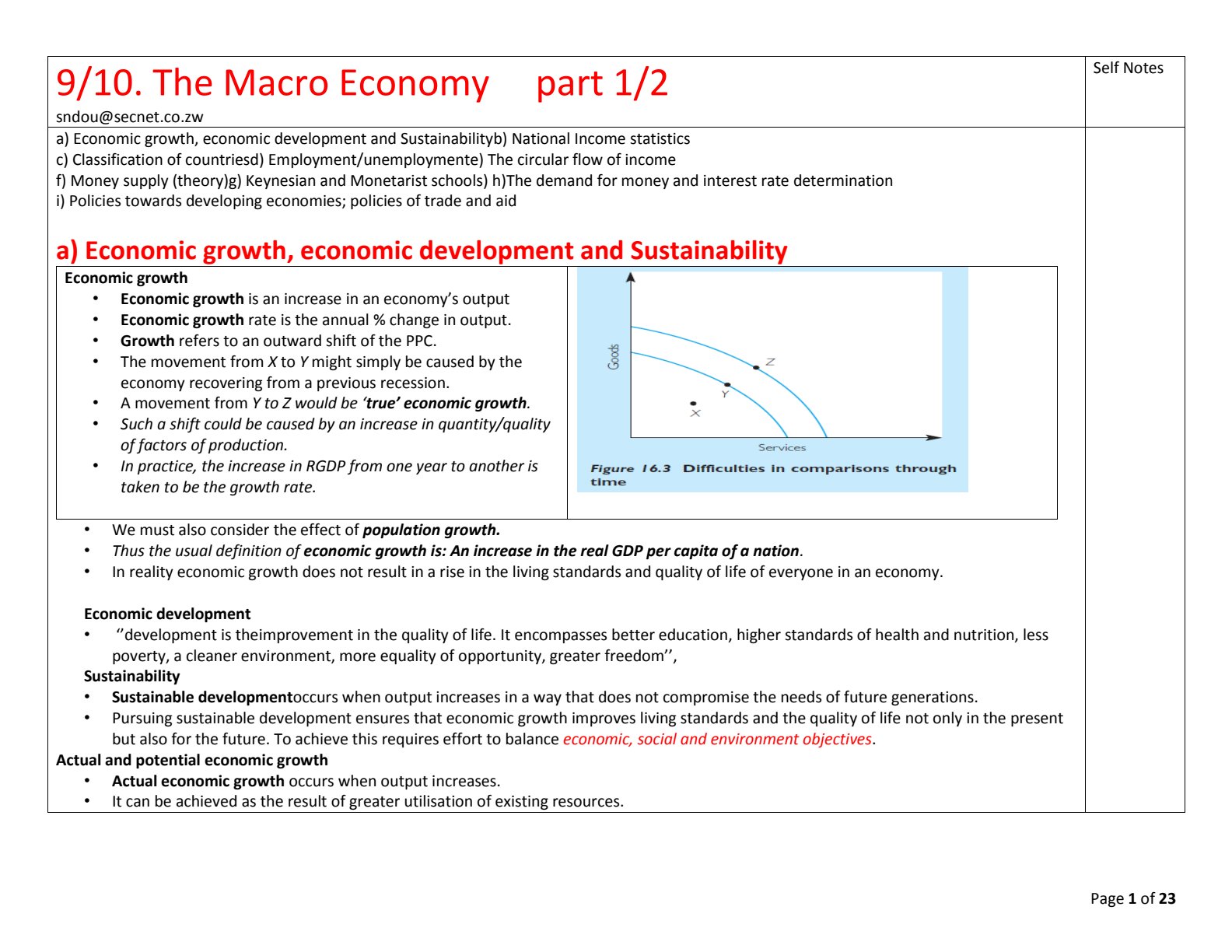 First page of Economics Macro Economy Notes Zimbabwe