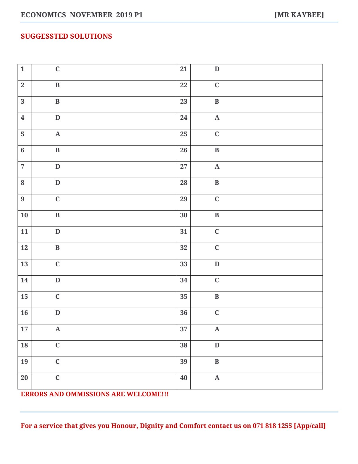First page of Economics November 2019 P1 Suggested Solutions Marking Scheme