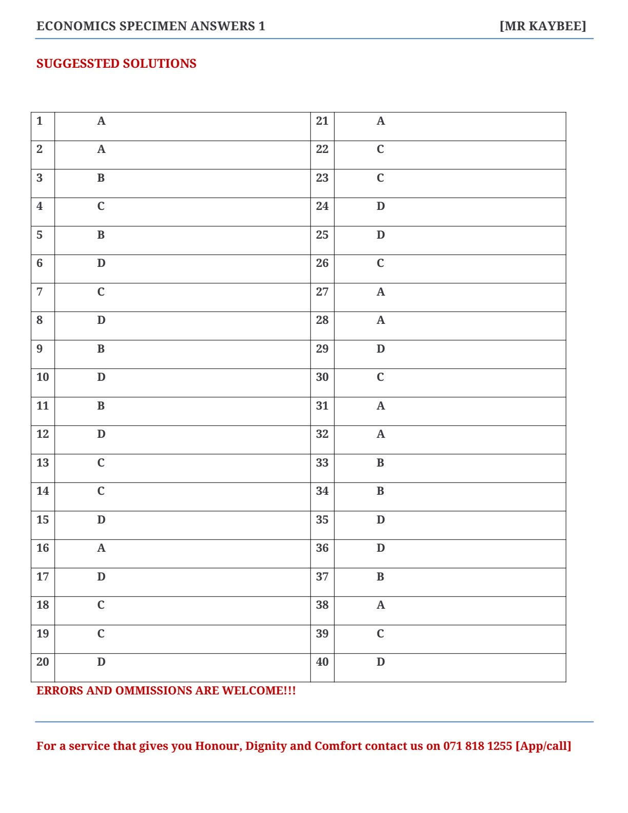 First page of Economics Specimen Answers 1 Marking Scheme