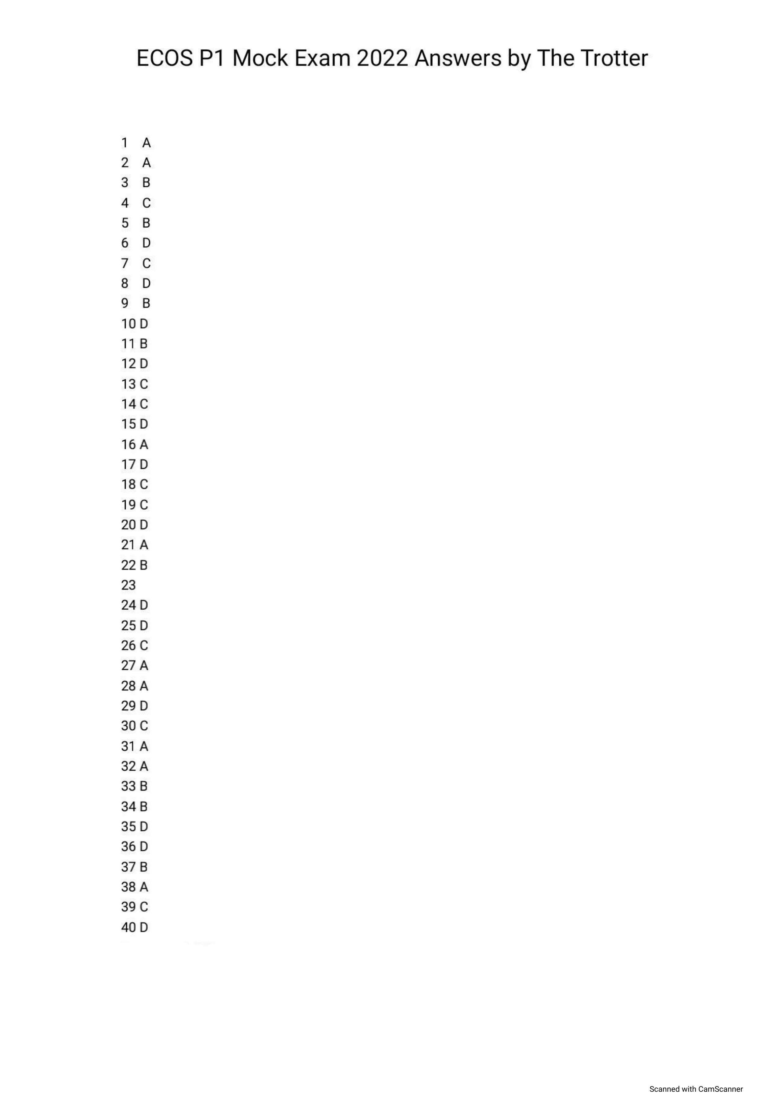 First page of ECOS P1 Mock Exam 2022 Answers by The Trotter Marking Scheme