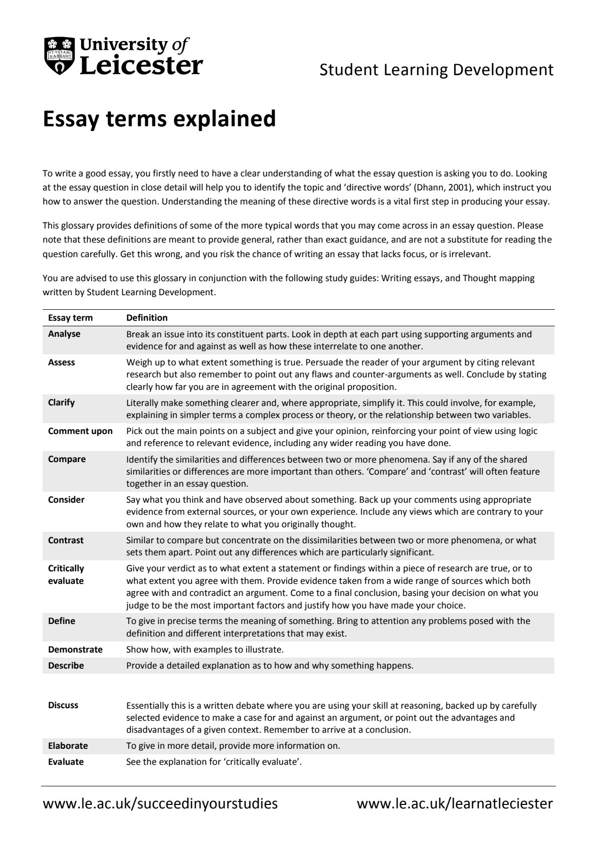First page of Essay terms explained