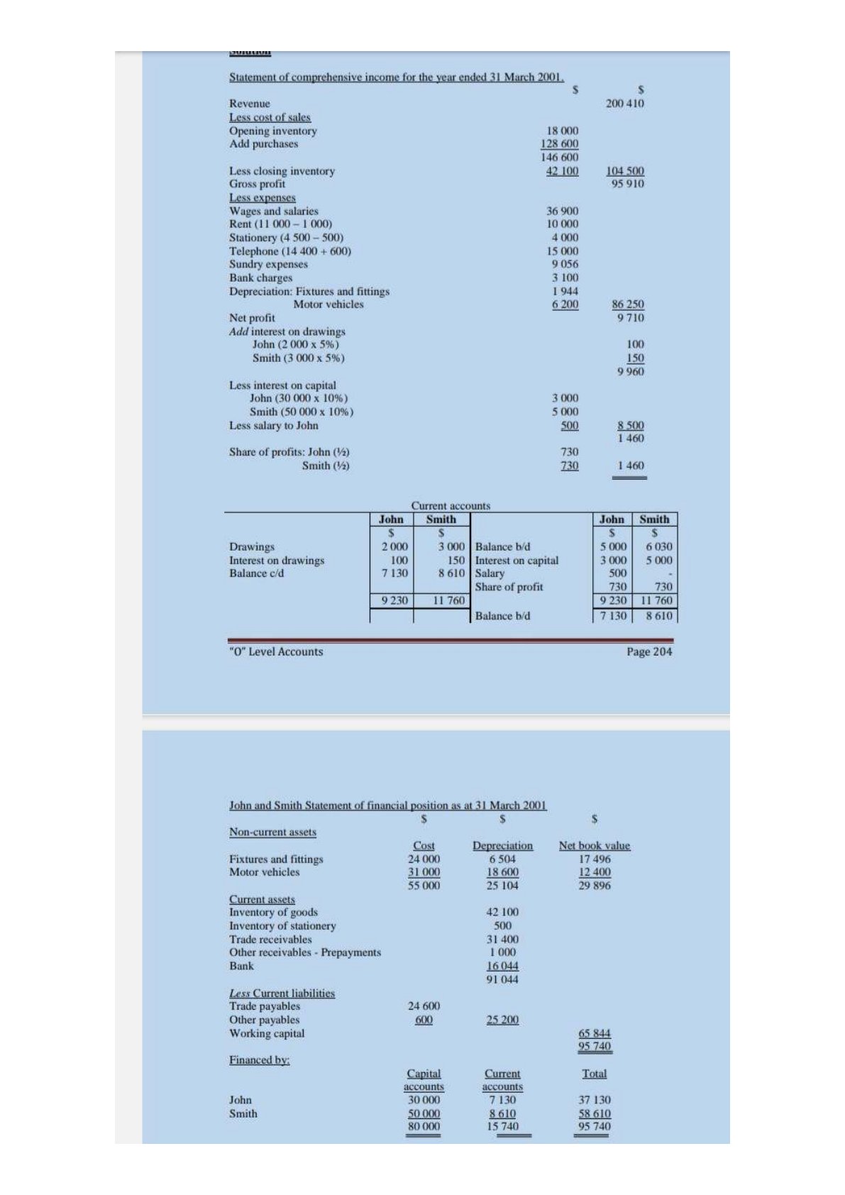 First page of Final Accounts.pdf