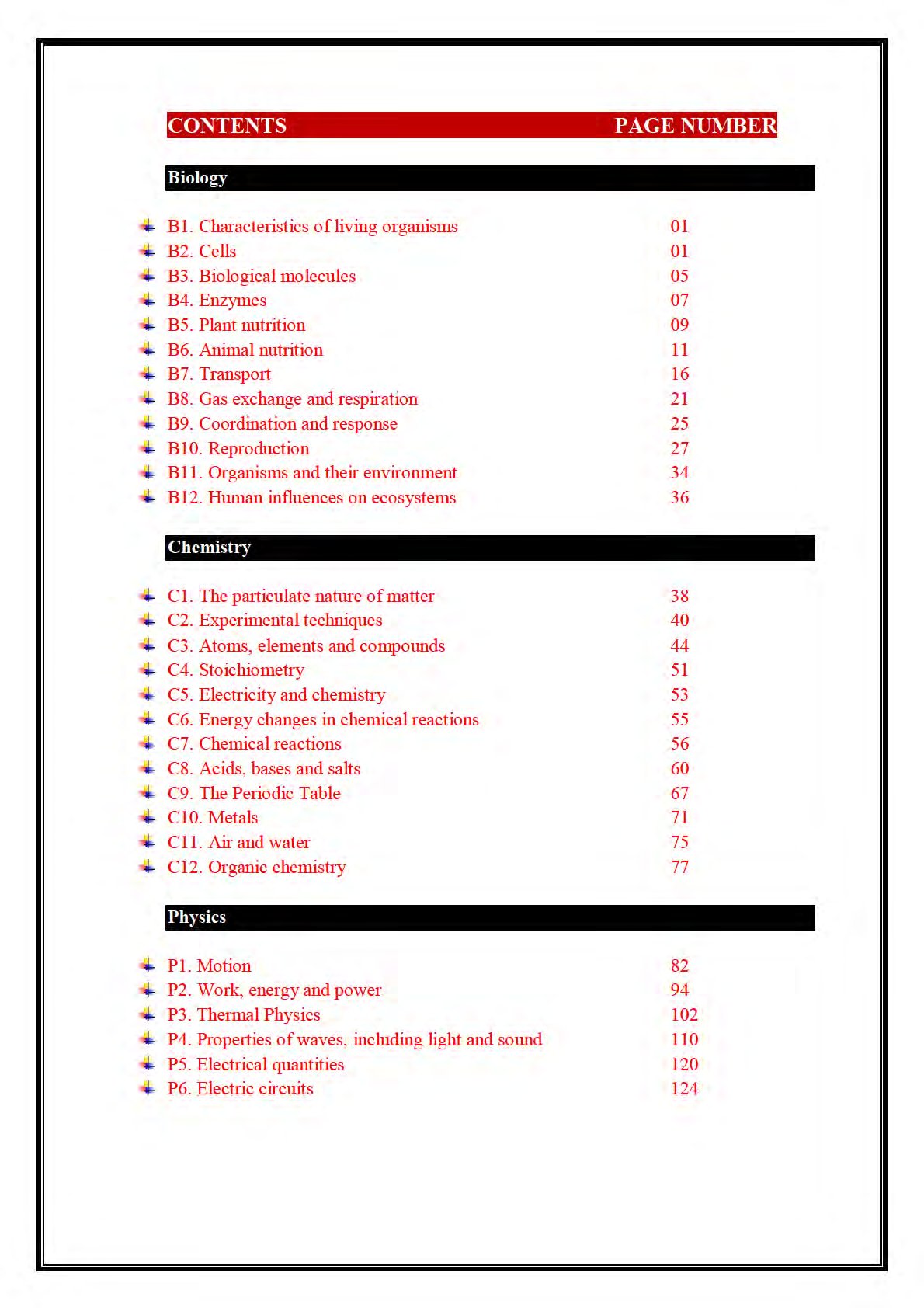 First page of IGCSE Combined Science Notes Zimbabwe