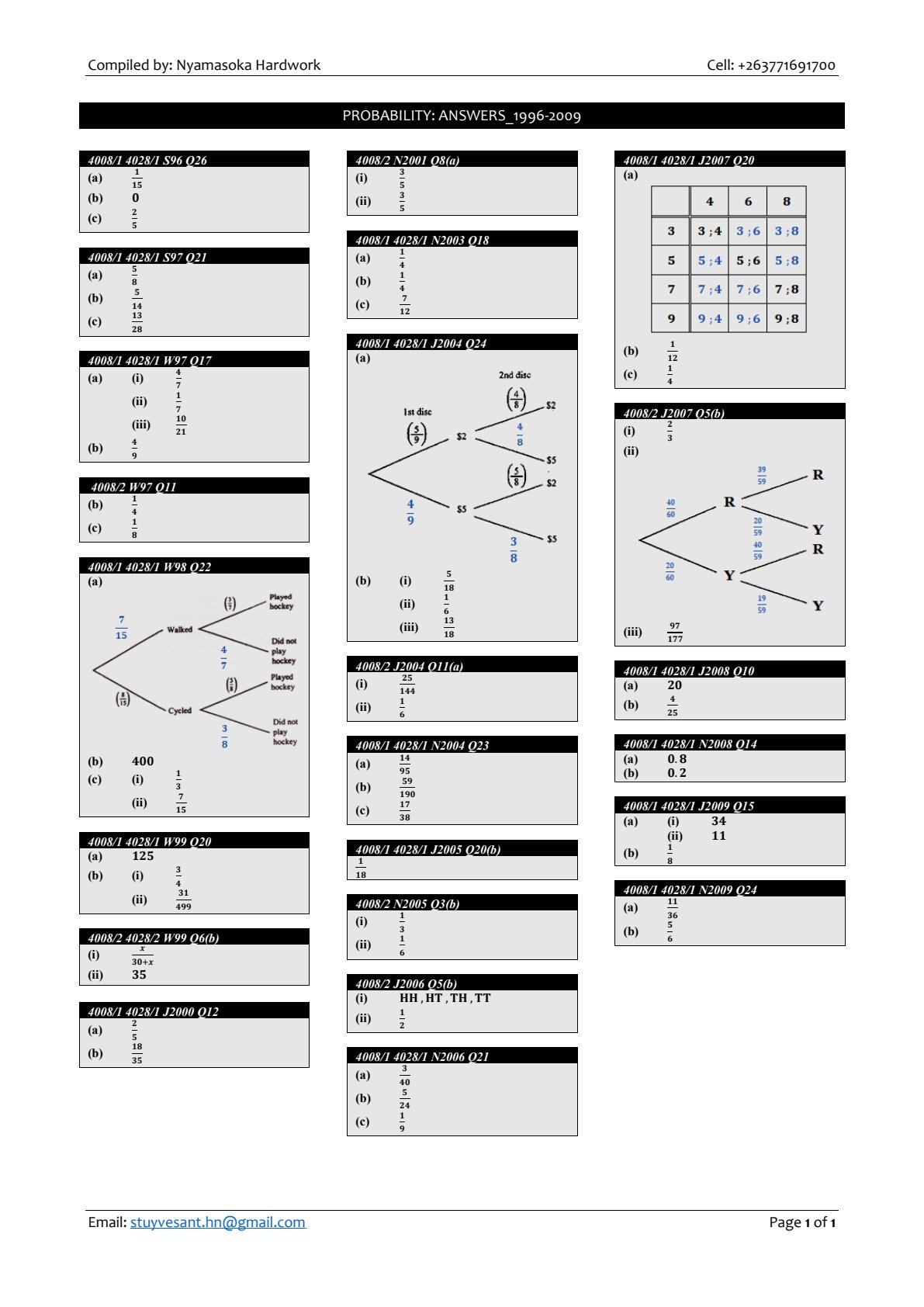 First page of O-Level Mathematics Probability Revision Pack Zimbabwe
