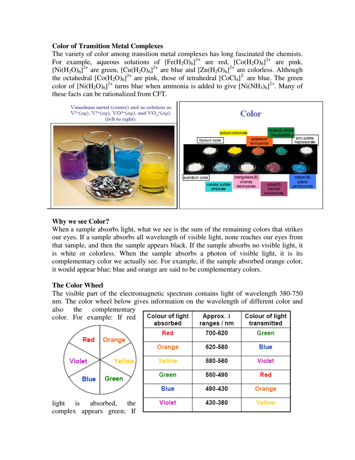First page of Secondary Chemistry Color of Transition Metal Complexes Notes Zimbabwe