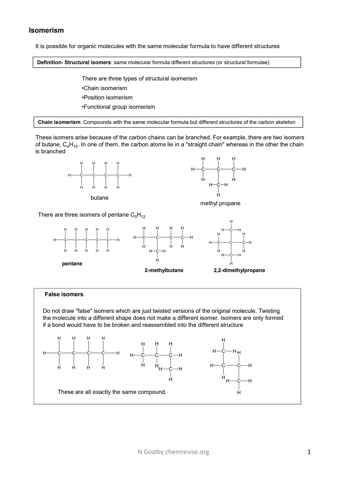 First page of Secondary Chemistry Isomerism Notes Zimbabwe