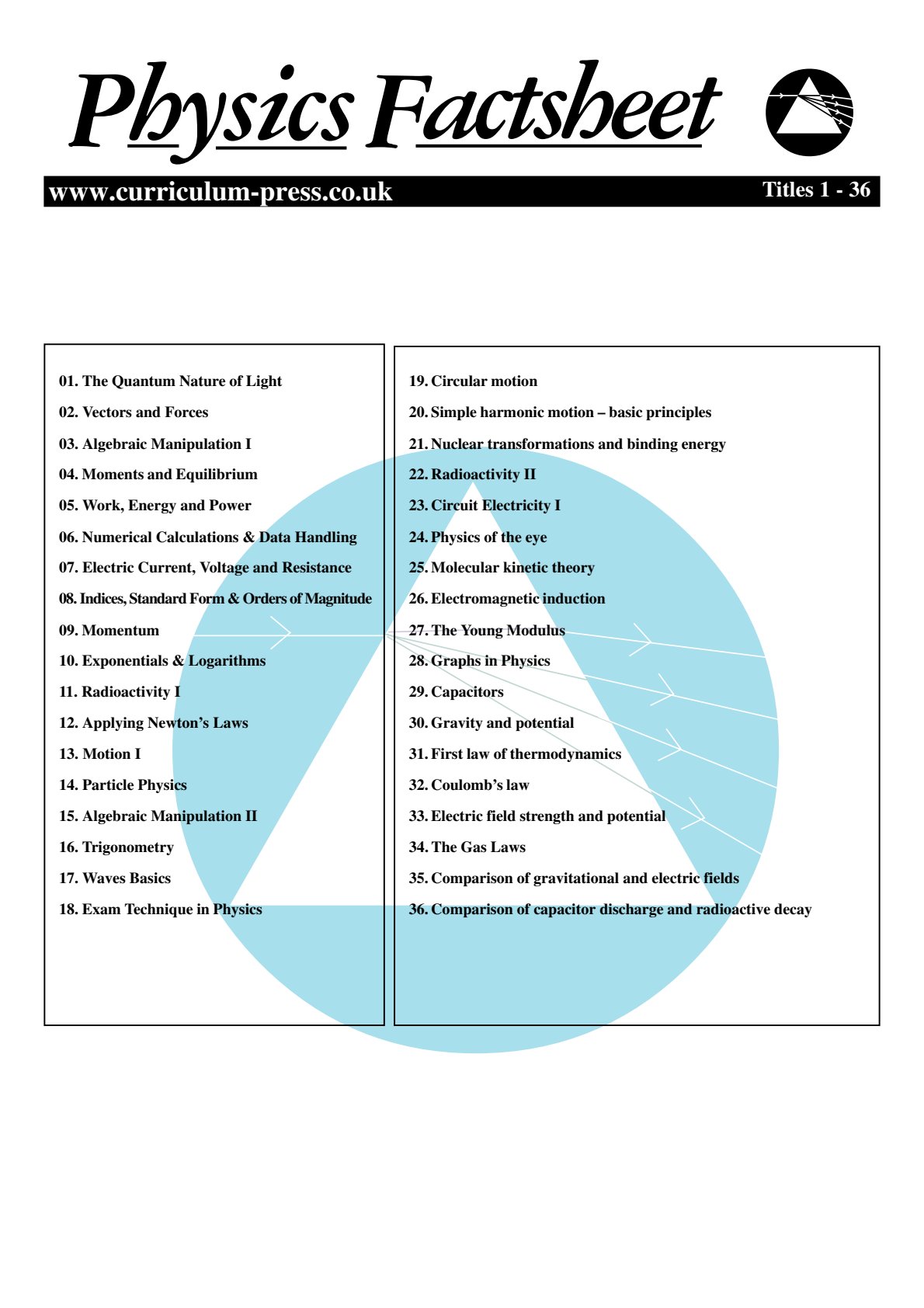 First page of Secondary Physics Notes Zimbabwe