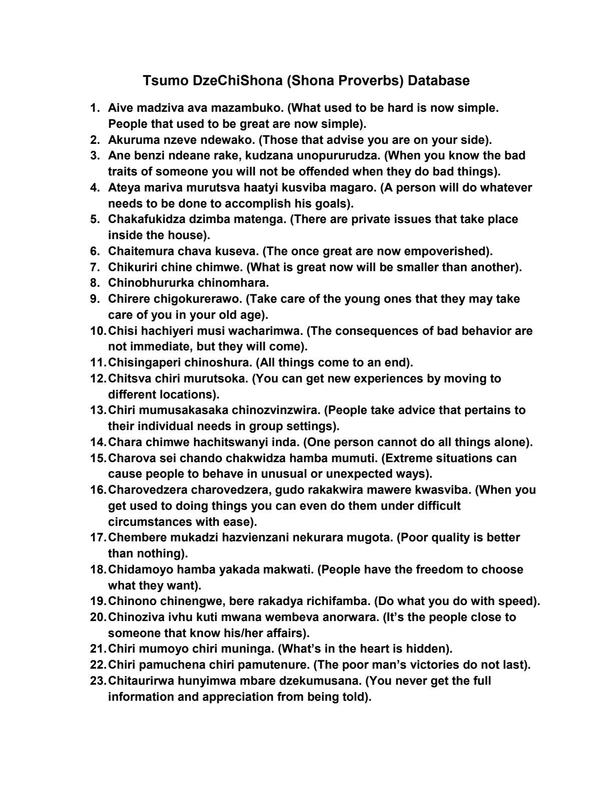 First page of Shona Shona Proverbs Notes Zimbabwe