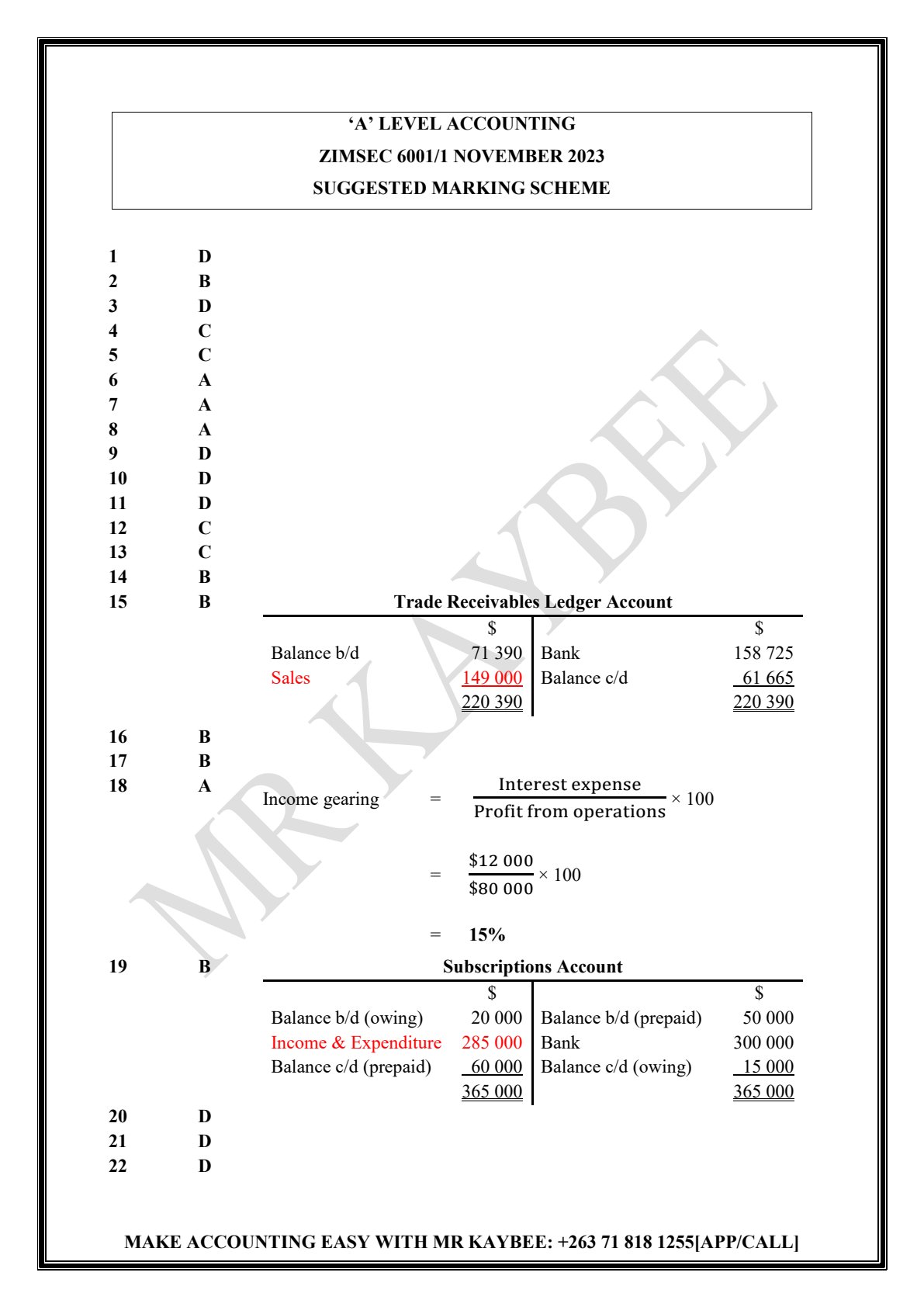 First page of ZIMSEC A-Level Accounting Paper 1 November 2023 Suggested Marking Scheme