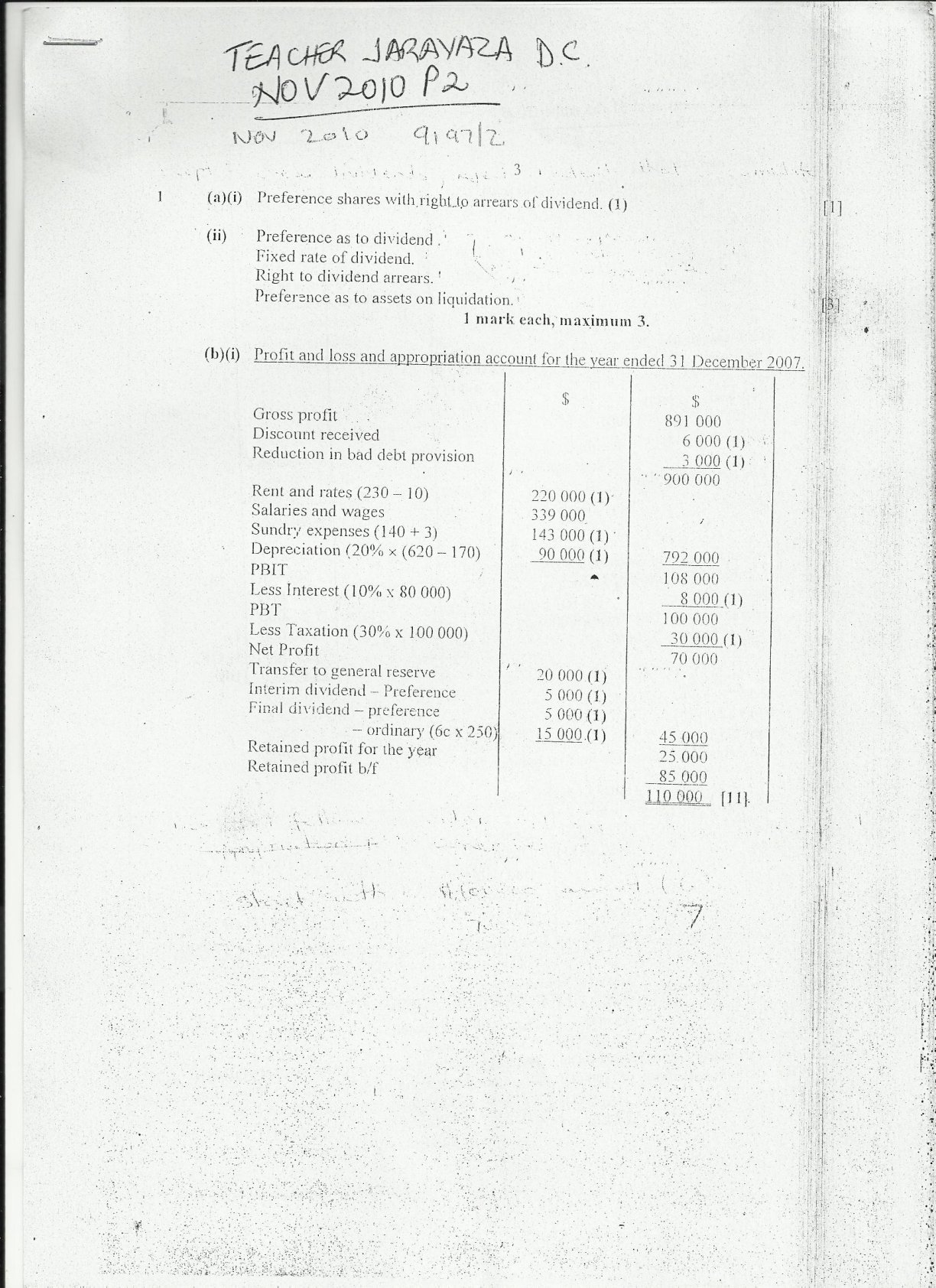 First page of ZIMSEC A-Level Principles of Accounts Paper 2 November 2010 Marking Scheme