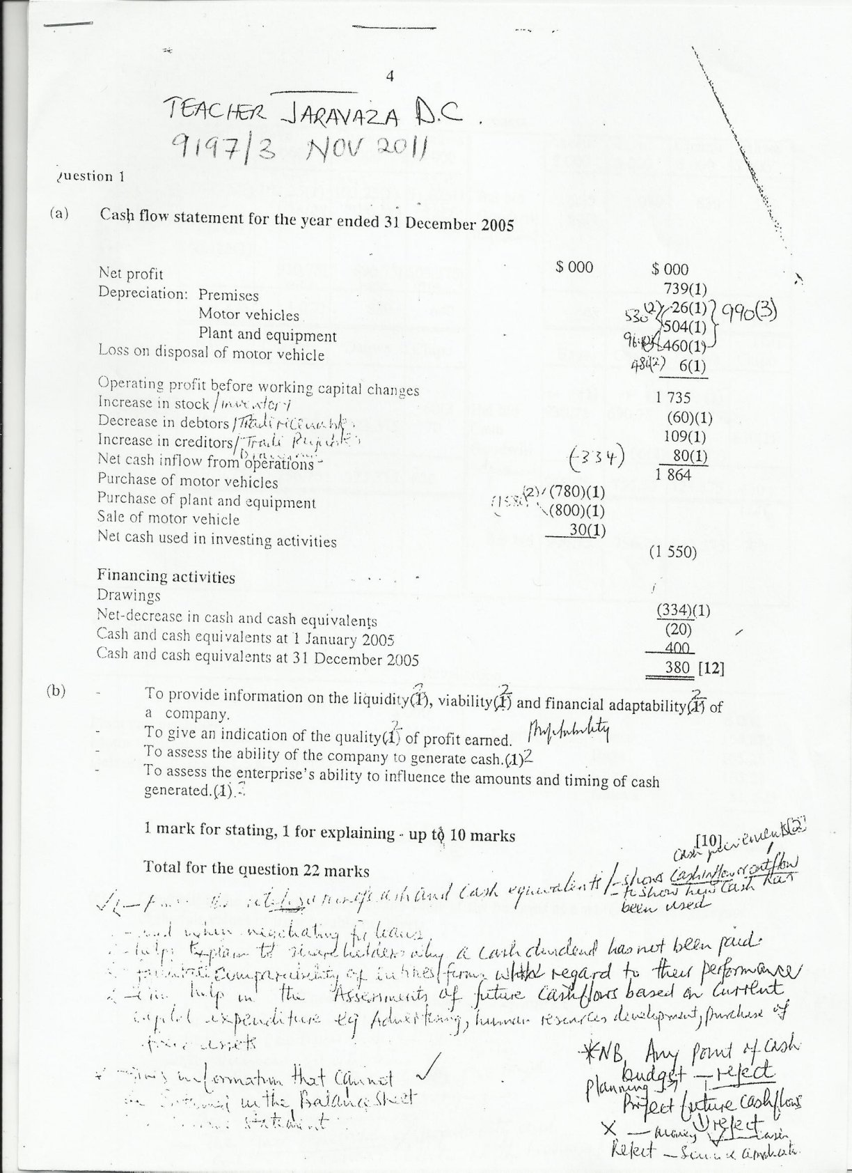 First page of ZIMSEC A-Level Principles of Accounts Paper 3 November 2011 Marking Scheme