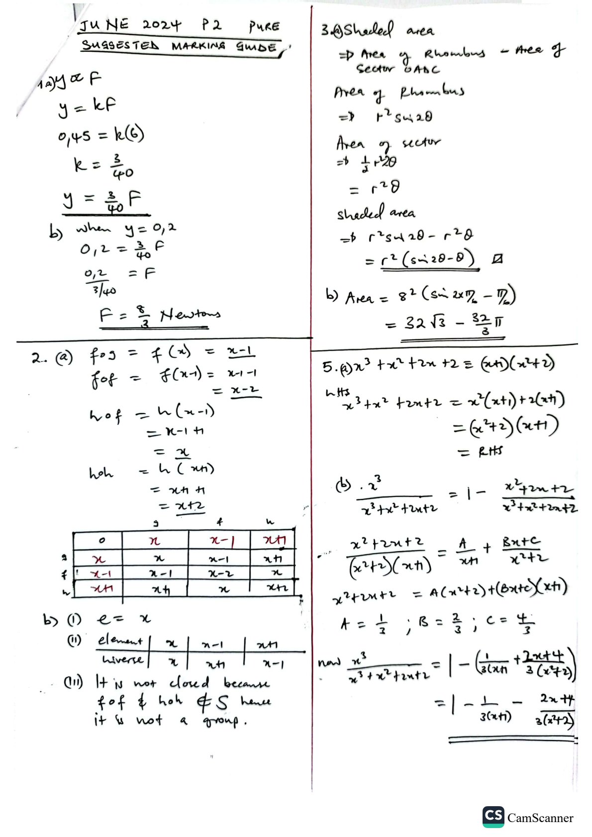 First page of ZIMSEC A-Level Pure Mathematics Paper 2 June 2024 Marking Scheme