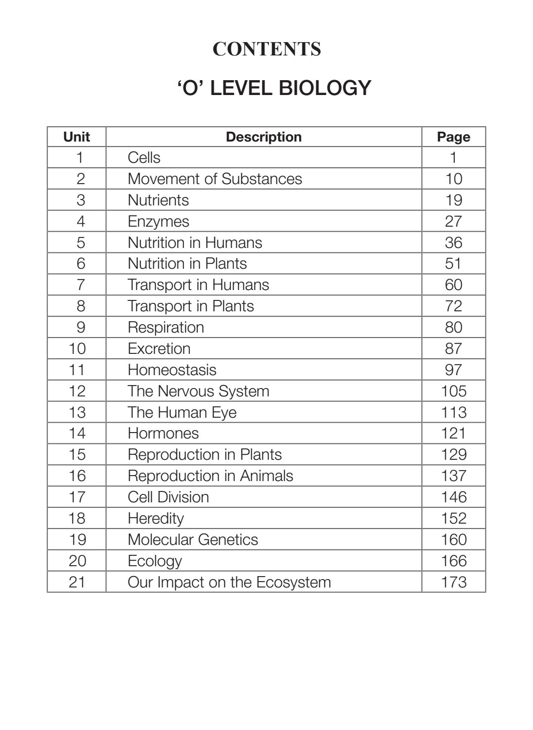 First page of ZIMSEC O-Level Biology Study Guide