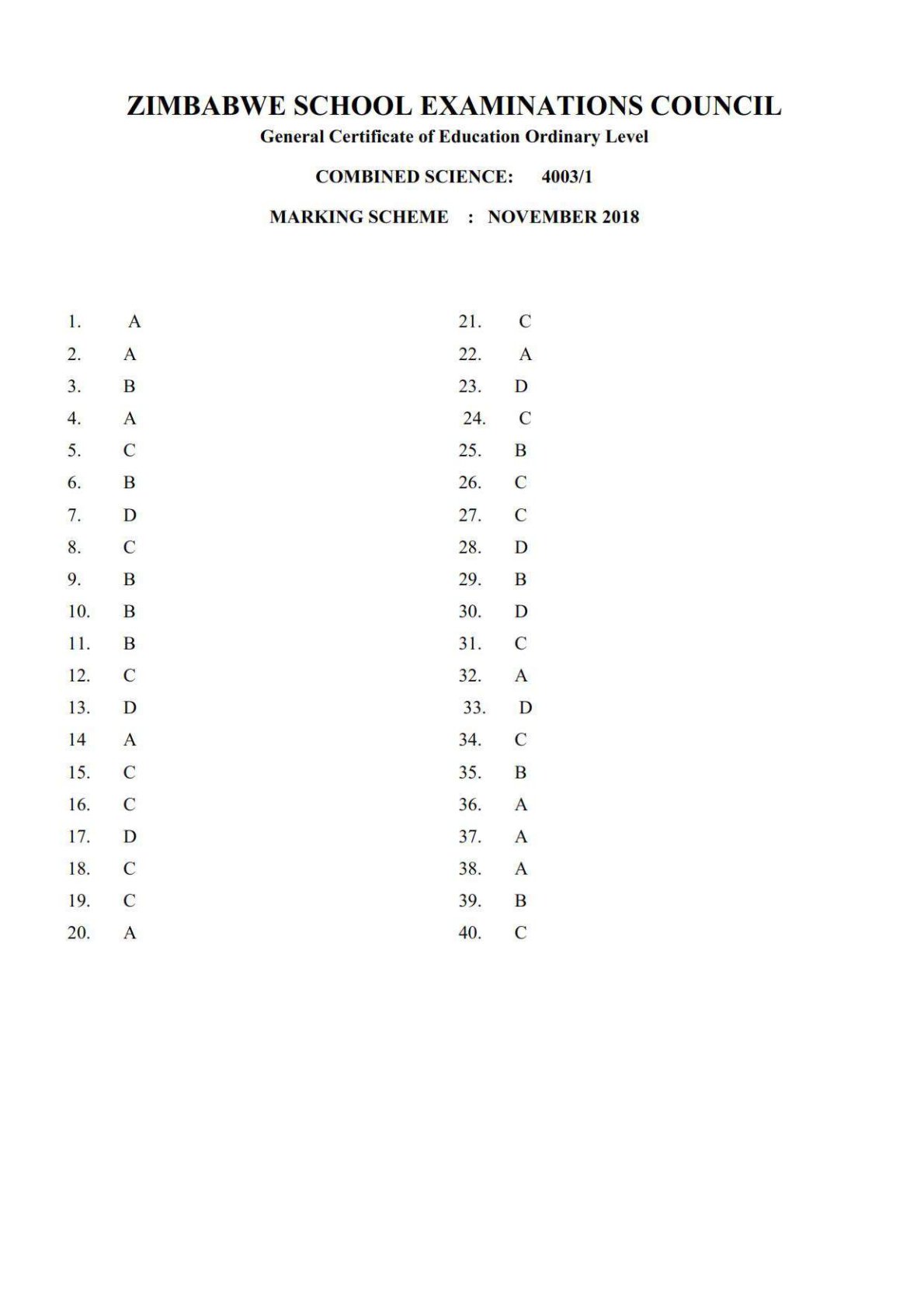First page of ZIMSEC O-Level Combined Science Paper 1 November 2018 Marking Scheme