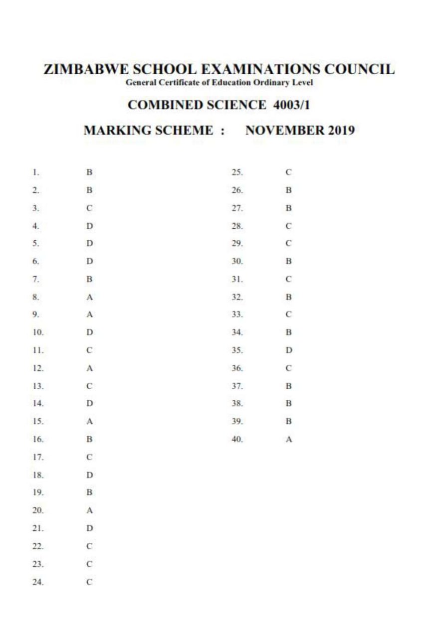 First page of ZIMSEC O-Level Combined Science Paper 1 November 2019 Marking Scheme