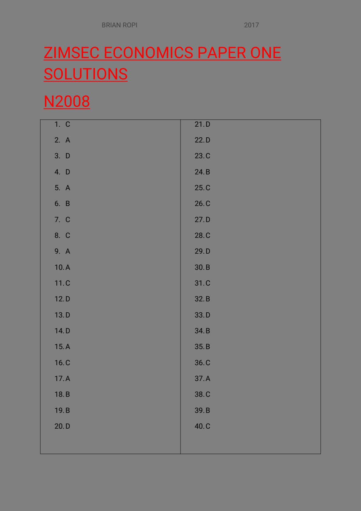 First page of ZIMSEC O-Level Economics 2008-2015 Study Guide