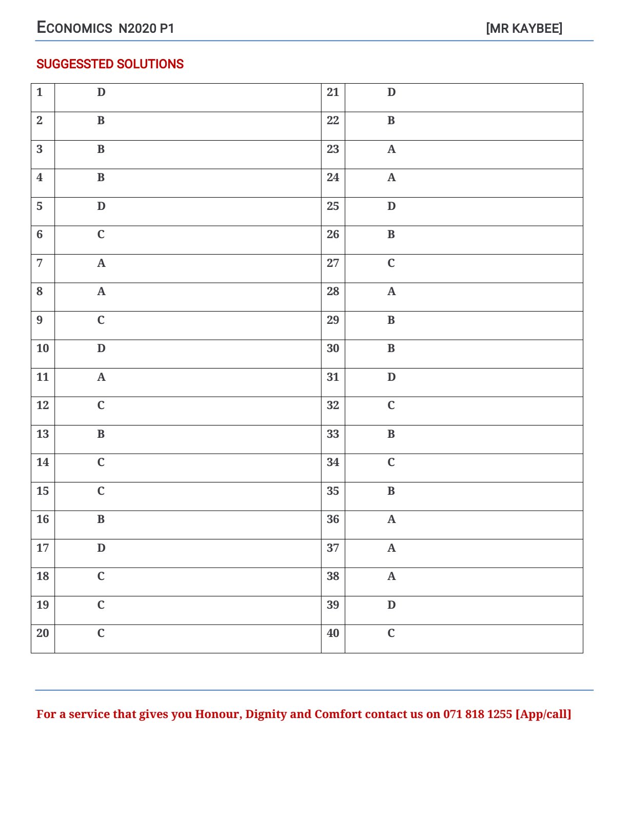 First page of ZIMSEC O-Level Economics 2020 Study Guide