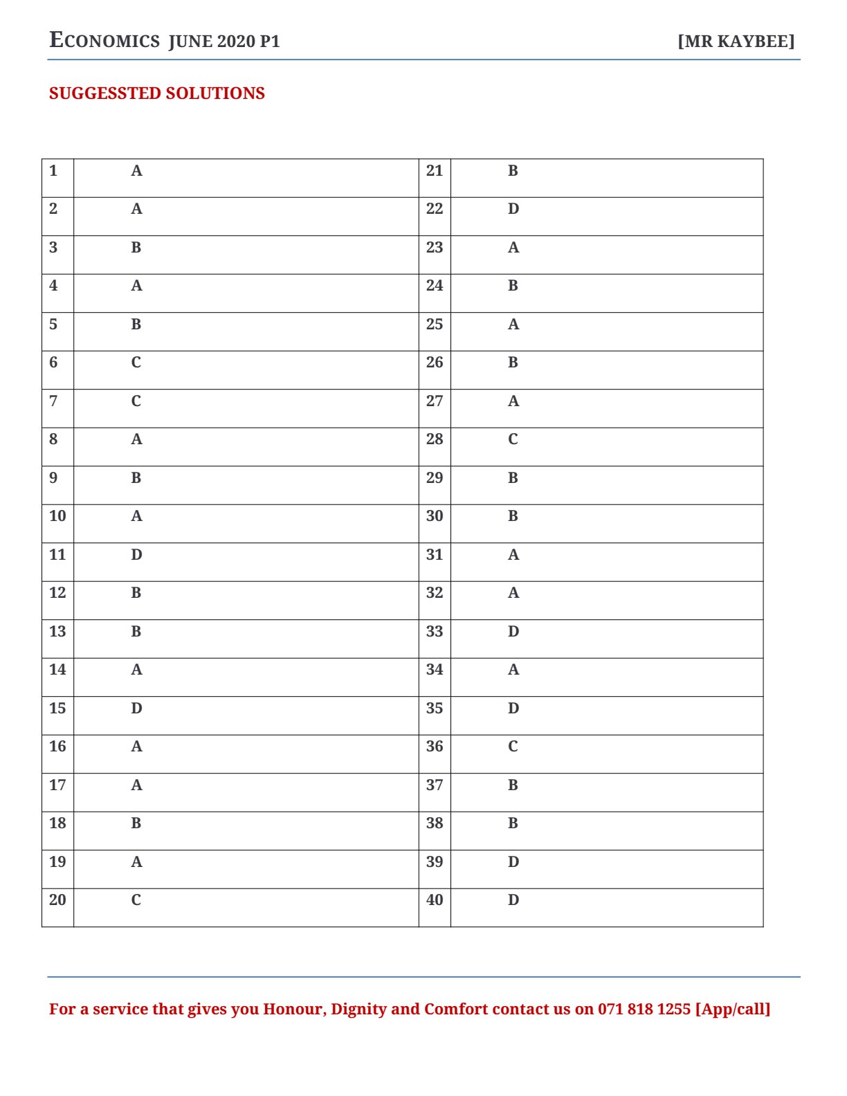 First page of ZIMSEC O-Level Economics Paper 1 June 2020 Marking Scheme
