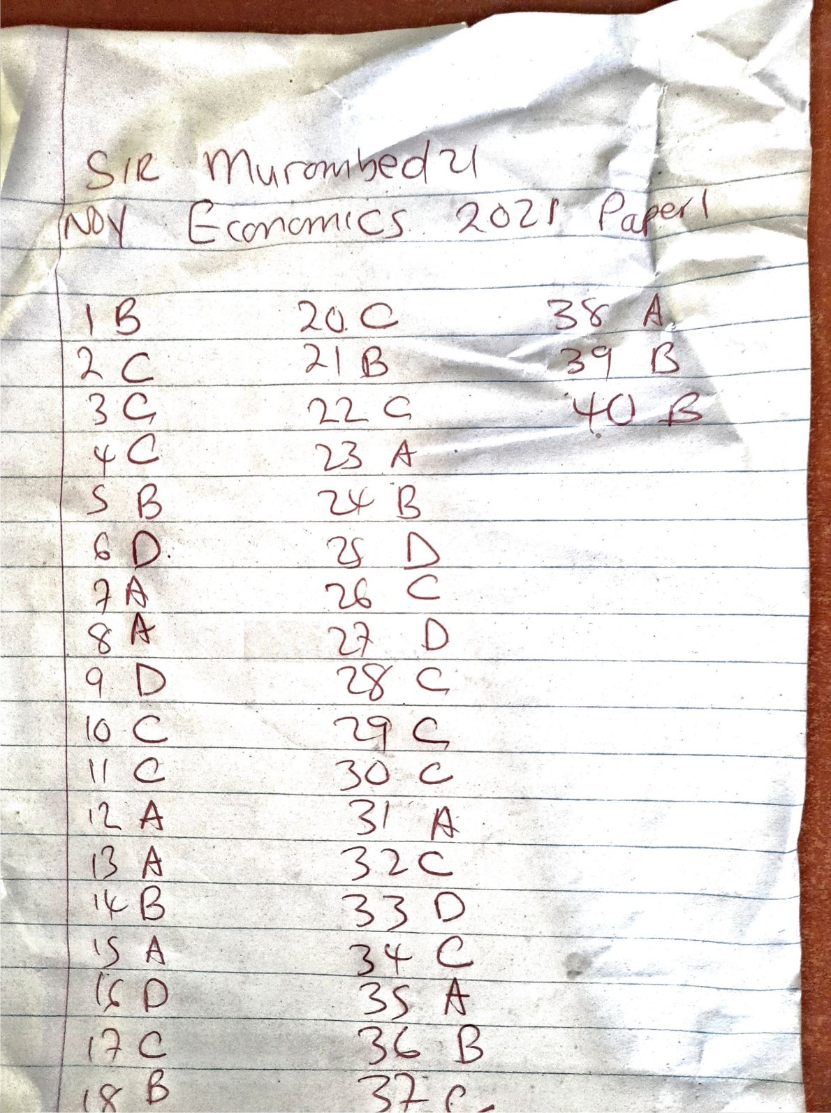 First page of ZIMSEC O-Level Economics Paper 1 November 2021 Marking Scheme