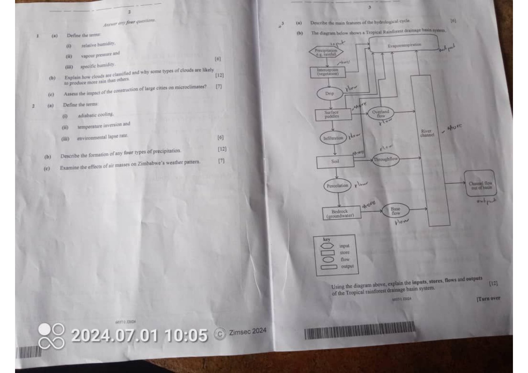 First page of ZIMSEC O-Level Geography 2024 Question Paper