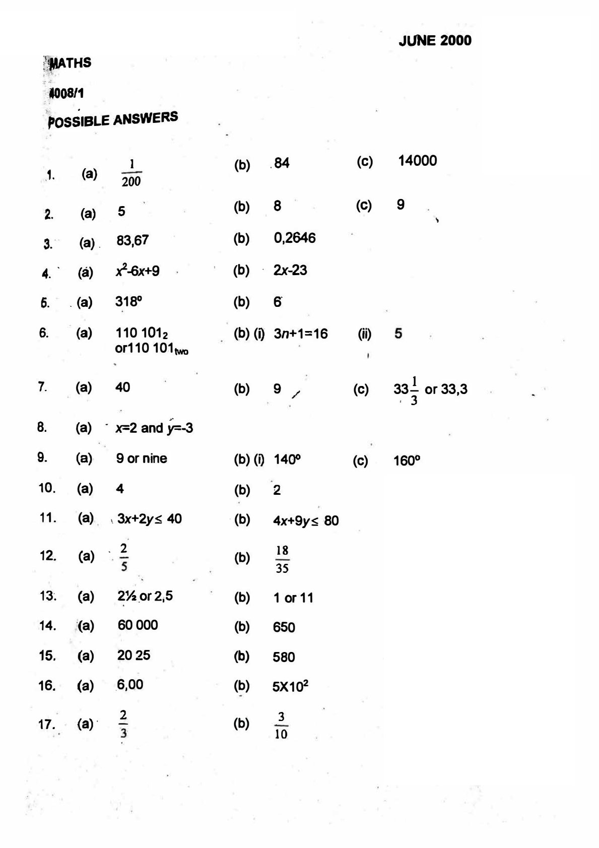 First page of ZIMSEC O-Level Mathematics Paper 1 June 2000 Marking Scheme