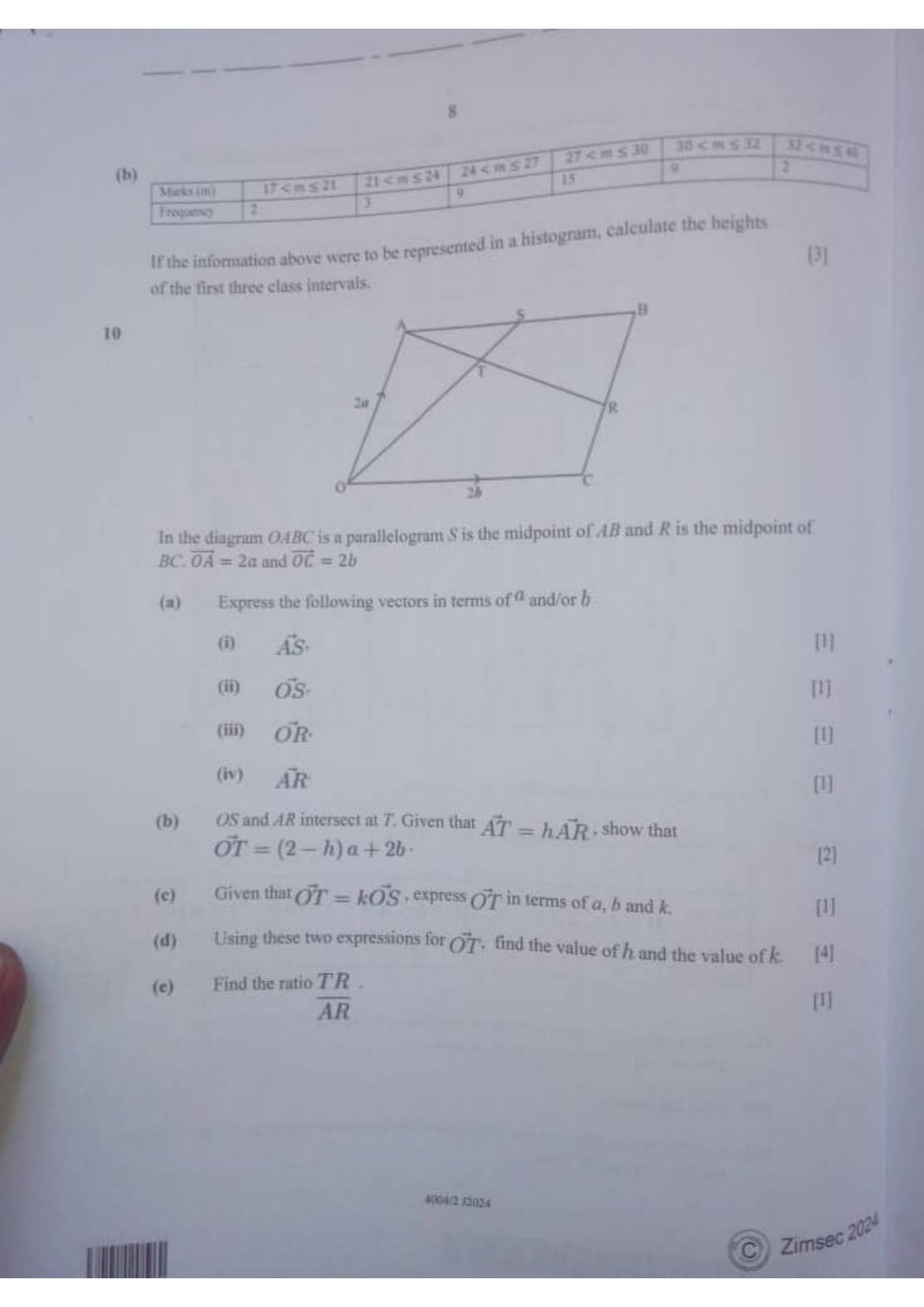 First page of ZIMSEC O-Level Mathematics Paper 2 June 2024 Question Paper