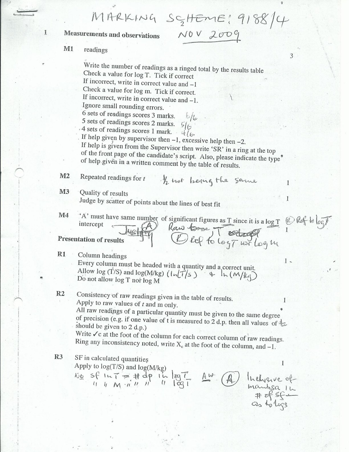 First page of ZIMSEC O-Level Physics Paper 4 November 2009 Marking Scheme