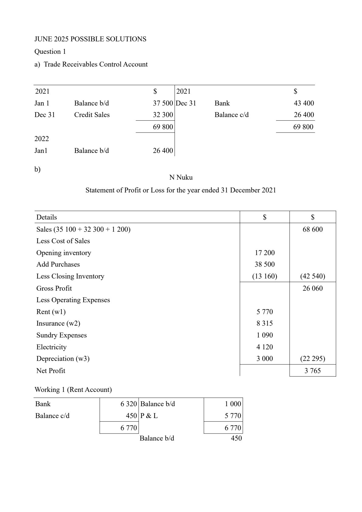 First page of ZIMSEC O-Level Principles of Accounts 2025 Study Guide