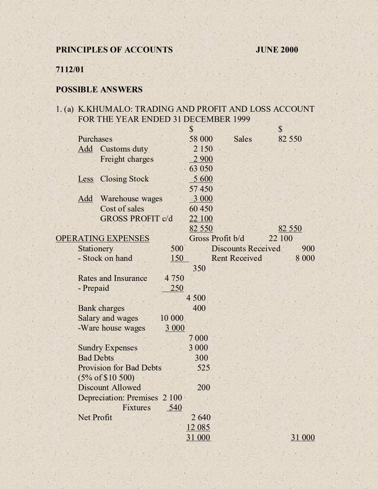 First page of ZIMSEC O-Level Principles of Accounts Paper 1 June 2000 Marking Scheme