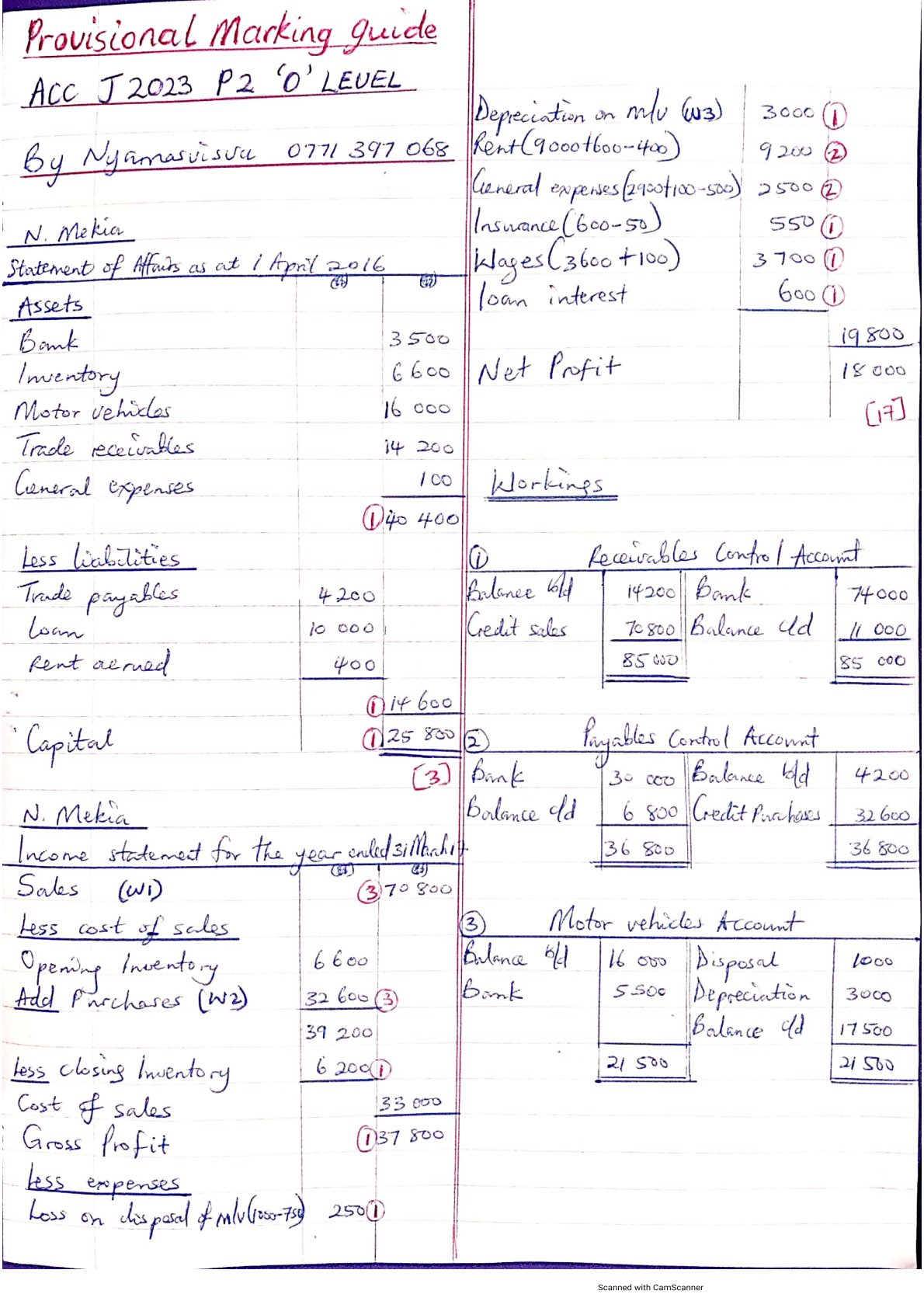 First page of ZIMSEC O-Level Principles of Accounts Paper 2 June 2023 Marking Scheme