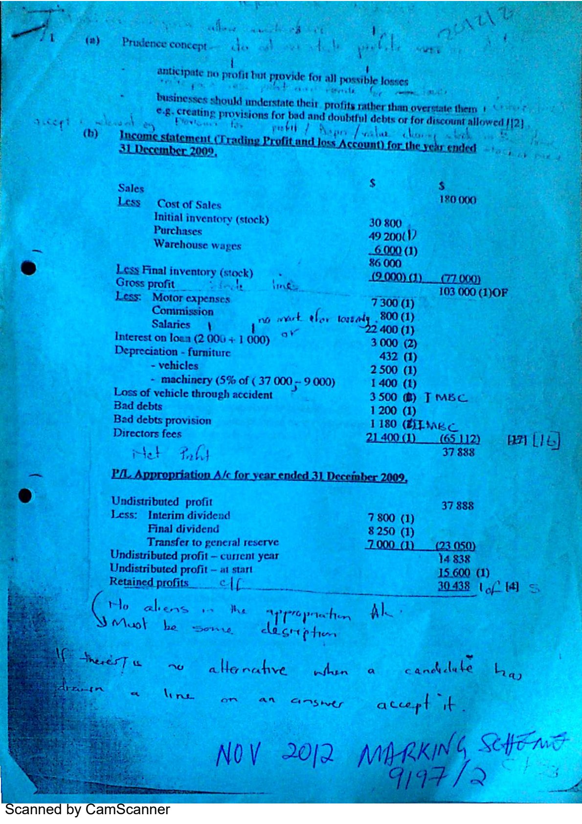 First page of ZIMSEC O-Level Principles of Accounts Paper 2 November 2012 Marking Scheme