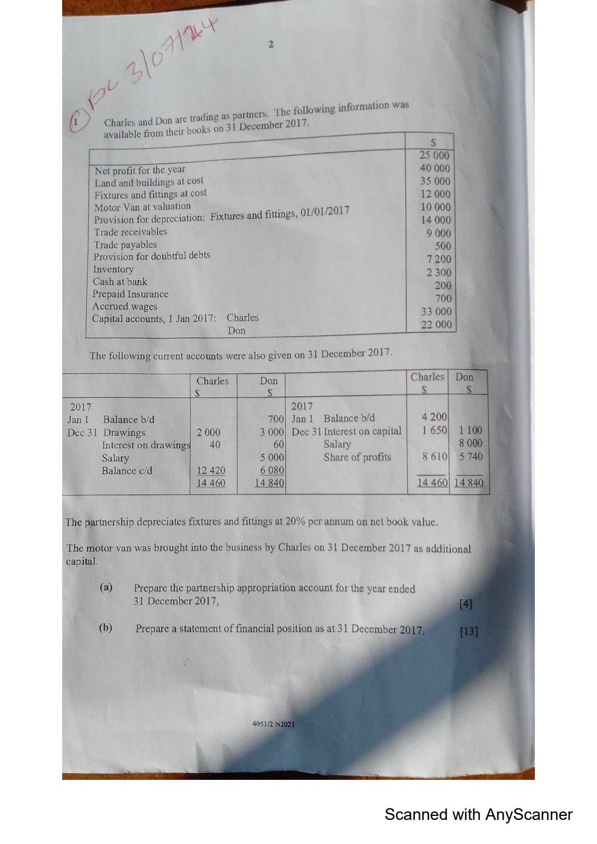 First page of ZIMSEC O-Level Principles of Accounts Paper 2 November 2021 Question Paper