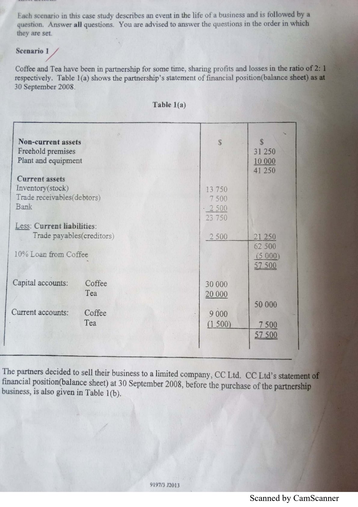 First page of ZIMSEC O-Level Principles of Accounts Paper 3 June 2013 Question Paper