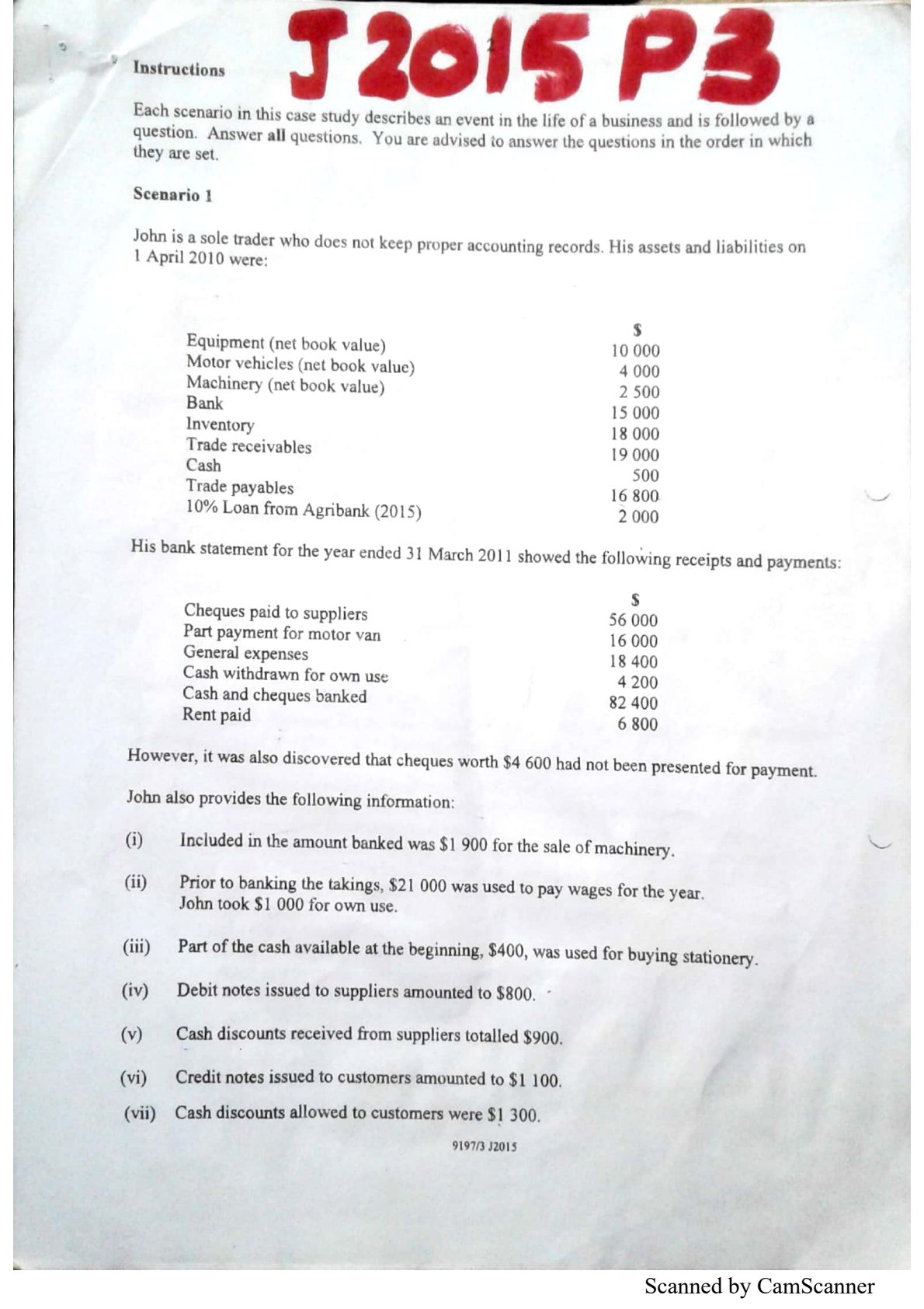 First page of ZIMSEC O-Level Principles of Accounts Paper 3 June 2015 Question Paper