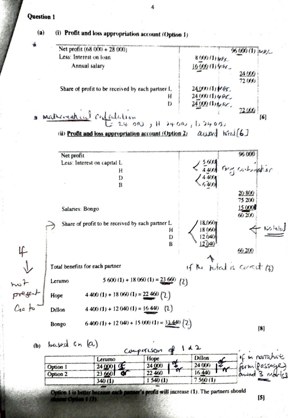 First page of ZIMSEC O-Level Principles of Accounts Paper 3 June 2018 Marking Scheme