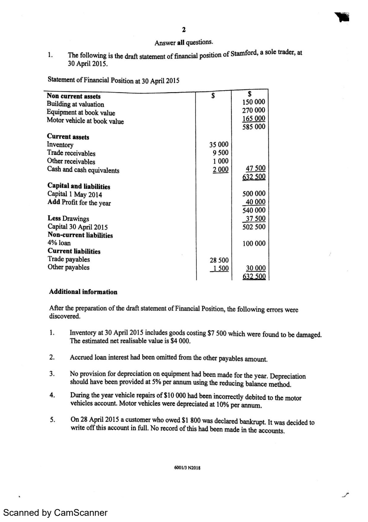 First page of ZIMSEC O-Level Principles of Accounts Paper 3 November 2018 Question Paper