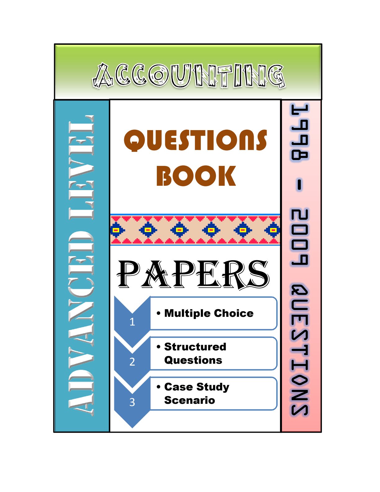 First page of ZIMSEC O-Level Principles of Accounts Red Spot Study Guide