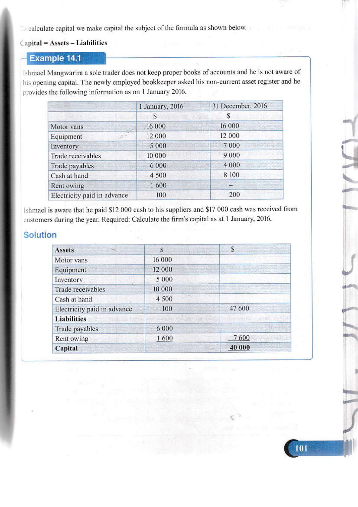 First page of ZIMSEC O-Level Principles of Accounts Study Guide