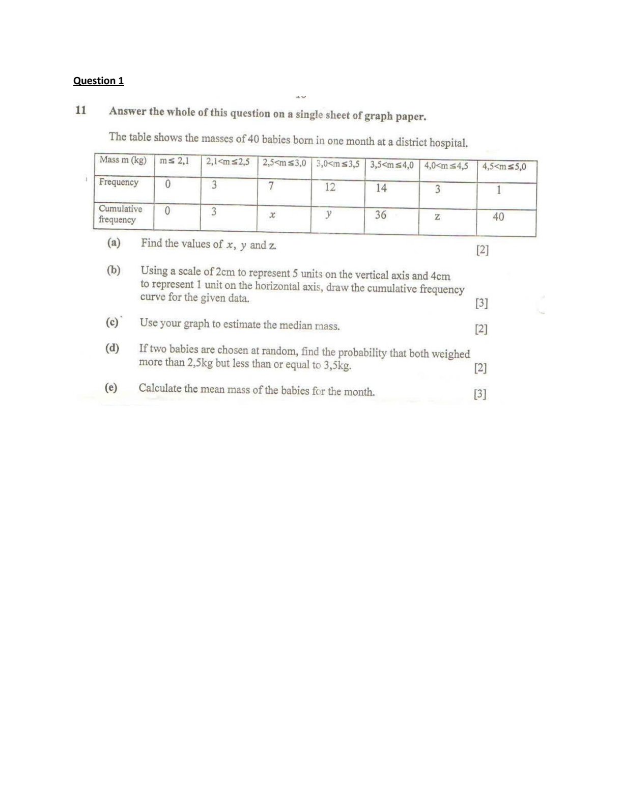 First page of ZIMSEC O-Level Statistics Question Paper