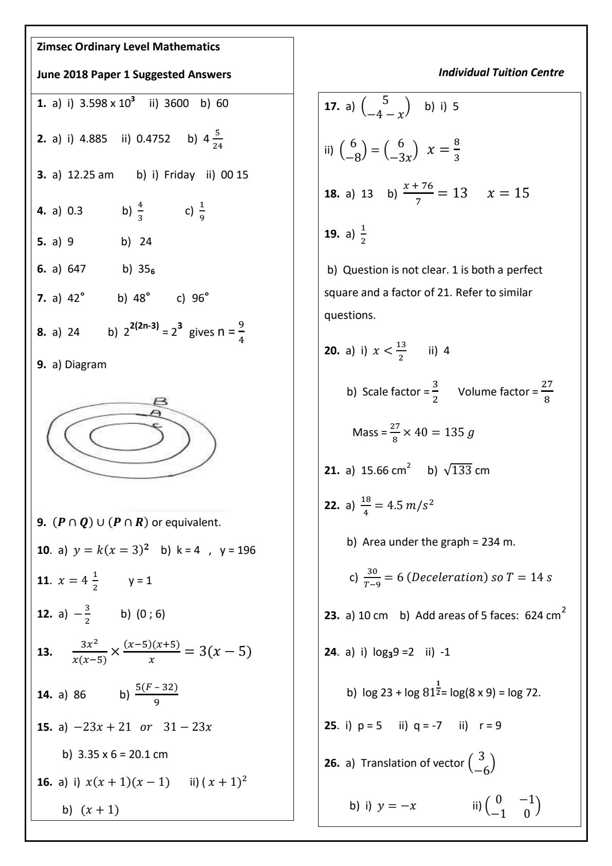 First page of Zimsec Ordinary Level Mathematics June 2018 Paper 1 Suggested Answers Marking Scheme